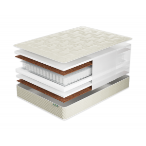 Матрас Фабрика Сна Топ-10 Барановичи