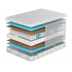 Матрас Фабрика Сна S2 Барановичи