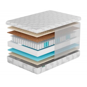 Матрас Фабрика Сна S5 Барановичи