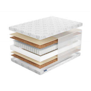 Матрас Фабрика Сна Топ-7.14 Барановичи