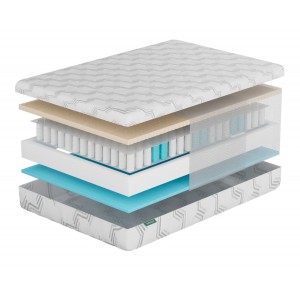 Матрас Фабрика Сна S9 Барановичи