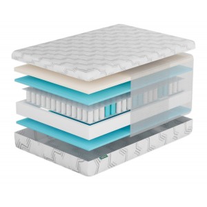 Матрас Фабрика Сна S8  с эффектом памяти Барановичи