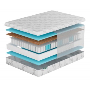 Матрас Фабрика Сна S1 Барановичи