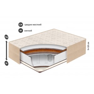 Матрас Belson ЗИМА-ЛЕТО К-02 Барановичи