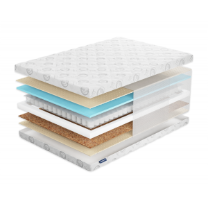 Матрас Фабрика Сна Топ 7 mini Барановичи