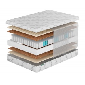 Матрас Фабрика Сна S7 Барановичи